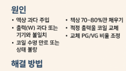 전자담배 끓는 소리 나는 이유와 해결 방법 | 초보 필수 가이드